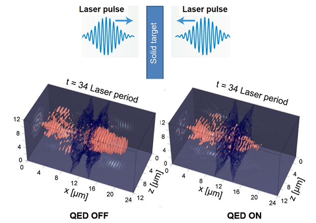 Tunneling current in Nanoscale Plasmonic Junction